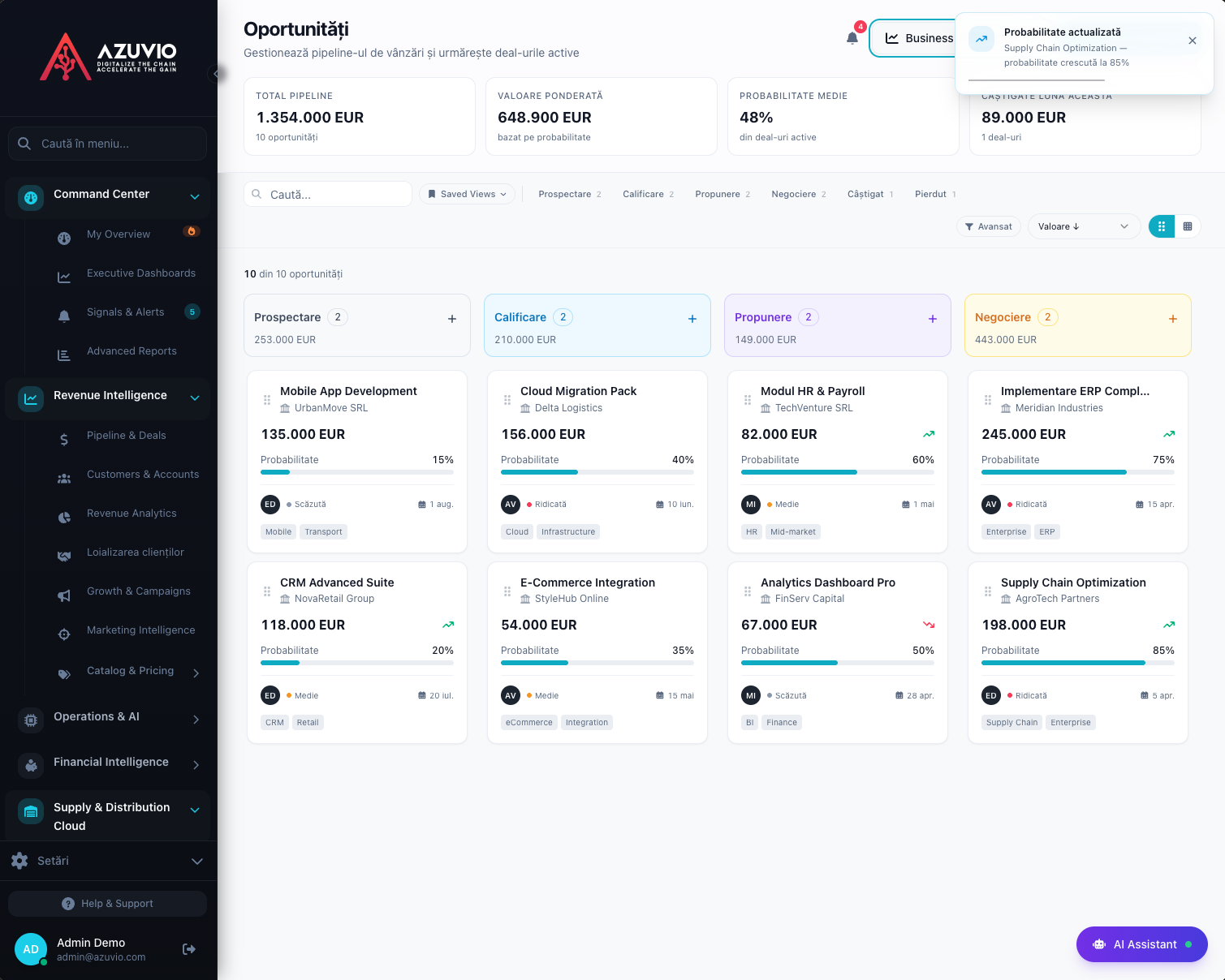 Azuvio CRM — pipeline vânzări Kanban cu oportunități, probabilități și valori per etapă