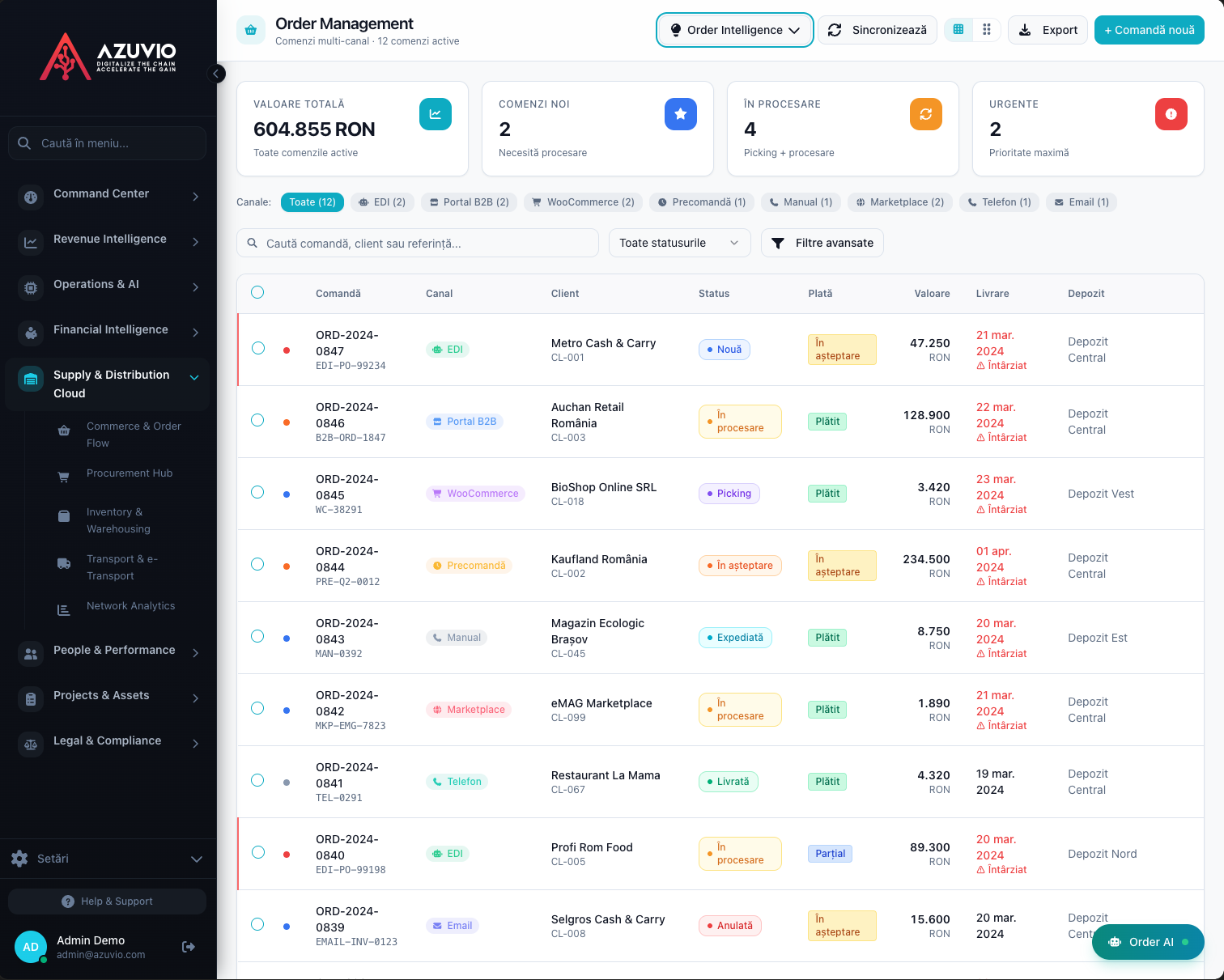Azuvio Order Management — lista comenzi multi-canal cu status, client, valoare și depozit